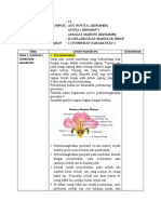 IPA Analisis