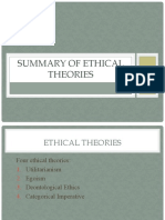 Ch2-P1 - P2 - P3-SUMMARY OF Ethical Theories
