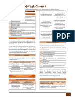 Principles of Med Lab Science 1: Laboratory Safety