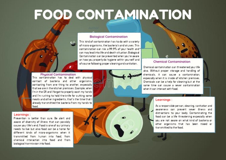 Food Contamination | PDF | Foods | Hygiene