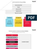 FB Ad Creative Framework Resources1 - Foundr