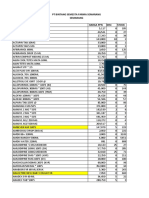 PT Bintang Semesta Farma Semarang Product List