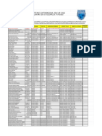 Remisiones y Asistencias A Tutorías 2017-1t