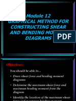 Module 12 - Shear and Moment Diagrams