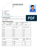 Curriculum Viate: Shibaranjan Gochhayat