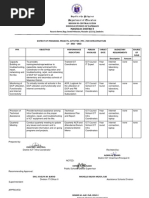 Masinloc District ICT Infra PPA 2021 2022