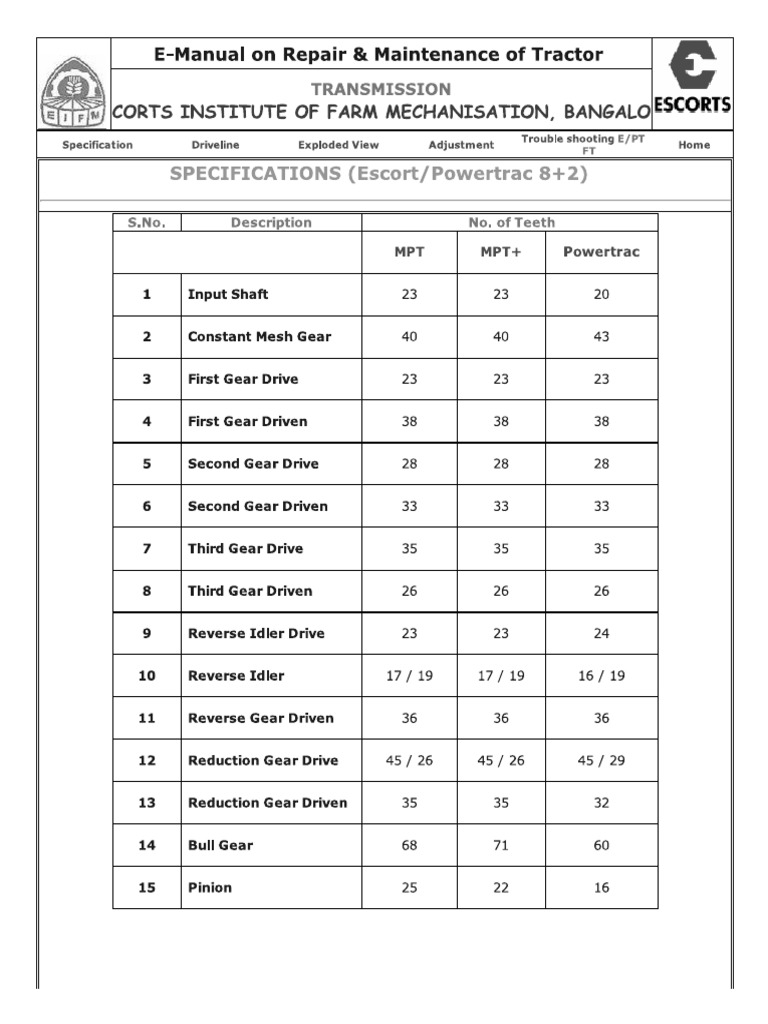 Powertrac 8 2 Gearbox Repair Manual PDF