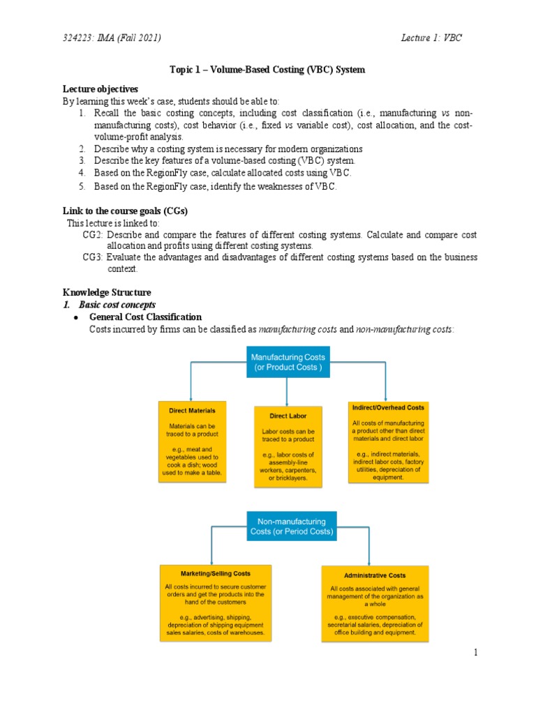 Tn Topic 1 Vbc Pdf Cost Gross Margin