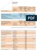 UWI-Mona 2021-2022 Graduate Fee Schedule (July 2021)