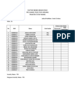 Contoh List Nama Mahasiswa Praktek Tatap Muka