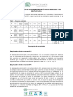 INFORME DESPLAZADORES ELECTRICOS