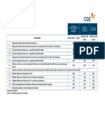 Tarifas para Conexion de Equipamiento de Generacion Residencial CGE Agosto 2021