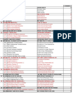 Ingilizce Tc3bcrkc3a7e Gelir Tablosu Excel