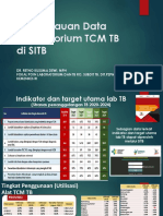 Paparan FP Lab - Pert Evaluasi Kartrid DAK - Batch 8 - Fix