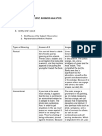 Iggy Jerome Turingan Bs Entrepreneurship Spec. Business Analytics SAMCIS-GART-0594