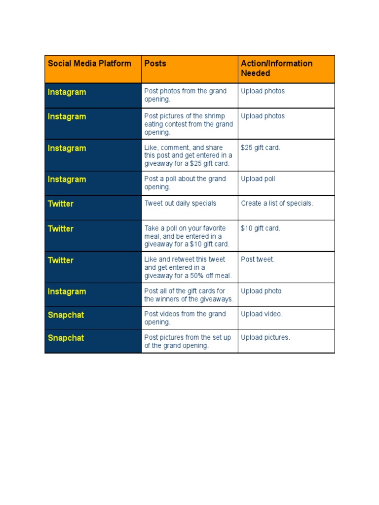 Social Media Form | PDF