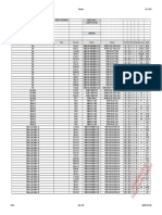 Pipe material list summary