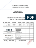 Listado de válvulas manuales no EPSF del área 731 de preparación de madera