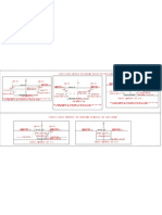 Various Cross Sections of Proposed Training of Gadhi River