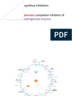 Vkmppt Competitive Inhibition