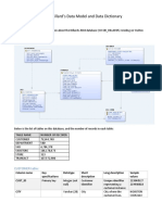 WCOB Dillard's Data Model and Data Dictionary Overview