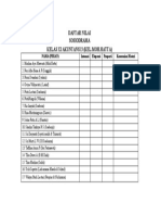 Daftar Nilai Sejarah Indonesia