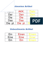 Akk Dativ Und Nom