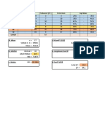 Nilai Statistika Frekuensi (Fi) Frek. Kum Tepi Kelas: A. Mean D. Kuartil 2 (Q2)