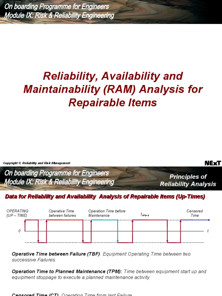 Reliability, Availability and Maintainability (RAM) Analysis For ...