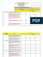 Daftar-Tilik-Fakultas-untuk-Auditor-UNPAM