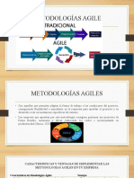 Metodologías Ágiles