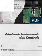 E-BOOK ESTRATÉGIA DE FUNCIONAMENTO DA ECU_ EDC17