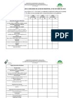 Instrumento para Evaluar El Concurso de Altar de Muertos