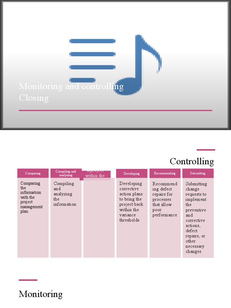 Monitoring and Controlling | PDF