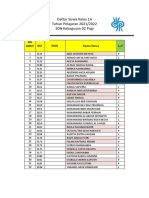 Daftar Siswa Kelas 1A