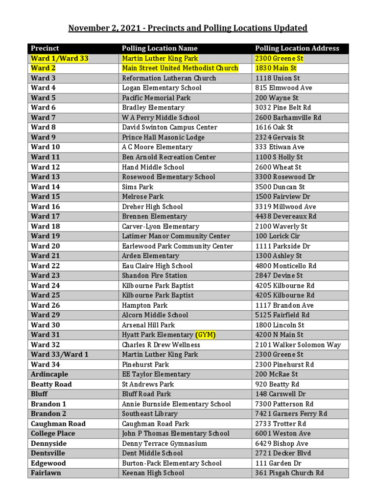 November 2, 2021 Precincts Update | PDF | Protestant Denominational ...