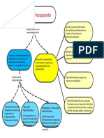 CARI MAMANI SAUL SP Gestion Publica I