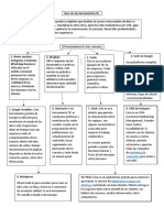 Las 10 herramientas TIC más comunes para empresas