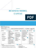 BUSINESS MODEL CANVAS FOR HEALTHY MEAL DELIVERY