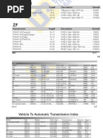 akpp katalog zf, устройство.