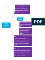 Recursos Paraverbales