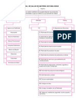 Ley General de Salud en Materia de Public Id Ad