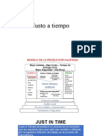 Justo A Tiempo (JIT) - Administración de Operaciones