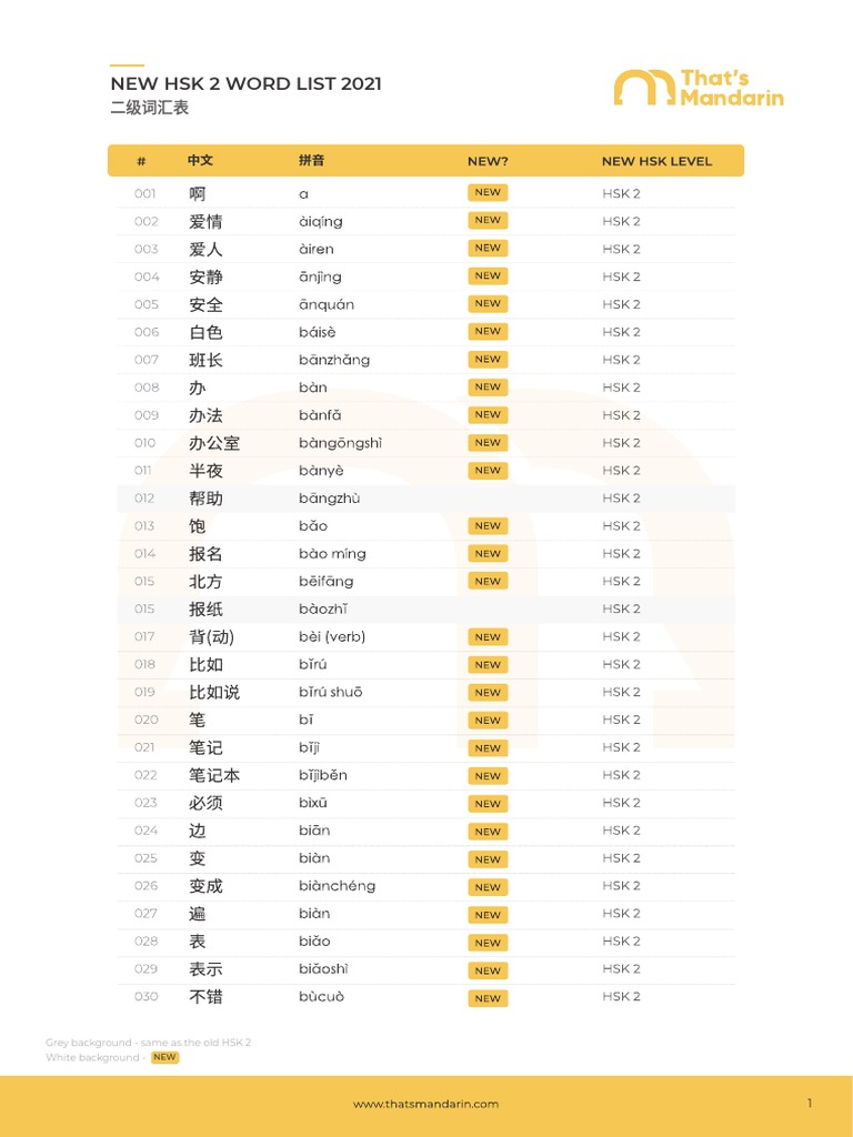 New HSK 2 Word List 2021: Grey Background - Same As The Old