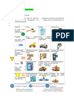 Semana 10-16 Septiembre Teoria SUB3