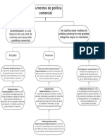 Diagrama en Blanco