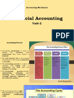 Financial Accounting: Unit-2