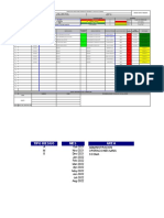 SSO - Registro de Inspecciones