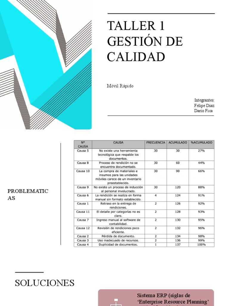Taller | PDF | Negocios