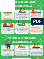 Historieta Estructuras Organizacionales